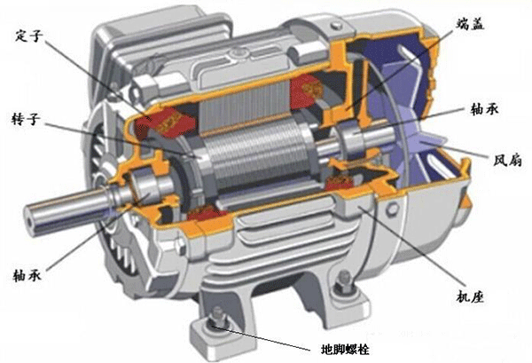 如何處理電機機體溫度過高的問題？——西安泰富西瑪電機（西安西瑪電機集團股份有限公司）官方網(wǎng)站