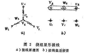 三相異步電動(dòng)機(jī)的兩種接線方法——西安泰富西瑪電機(jī)(西安西瑪電機(jī)集團(tuán)股份有限公司)官方網(wǎng)站 三相異步電動(dòng)機(jī)的兩種接線方法——西安泰富西瑪電機(jī)(西安西瑪電機(jī)集團(tuán)股份有限公司)官方網(wǎng)站