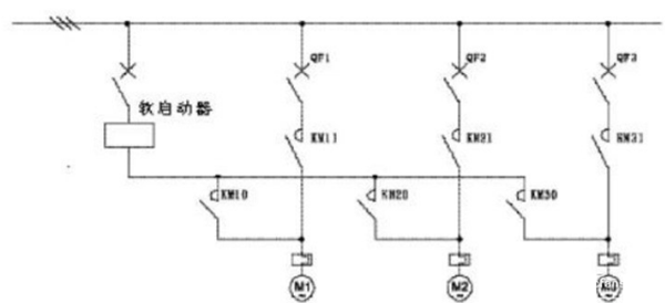 電機(jī)軟啟動(dòng)器工作原理、工藝流程、故障分析、接線圖——西安泰富西瑪電機(jī)（西安西瑪電機(jī)集團(tuán)股份有限公司）官方網(wǎng)站