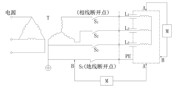 電機接觸電流要求和檢測——西安泰富西瑪電機（西安西瑪電機集團(tuán)股份有限公司）官方網(wǎng)站
