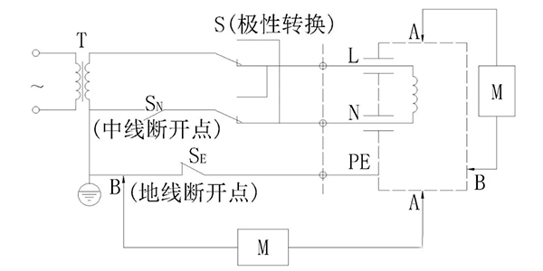 電機接觸電流要求和檢測——西安泰富西瑪電機（西安西瑪電機集團(tuán)股份有限公司）官方網(wǎng)站