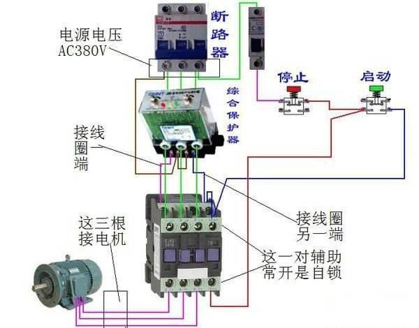 西安西瑪電機燒壞測量方法及預防。