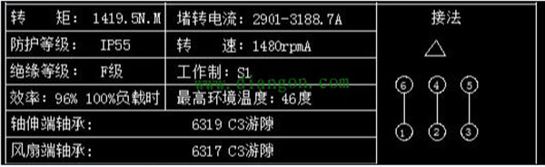 為您詳細圖解三相異步電動機接線方式。
