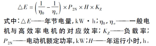 西瑪電機在鹽化工企業(yè)如何實現(xiàn)節(jié)能？