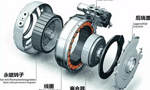 同步電機(jī)如何準(zhǔn)確控制轉(zhuǎn)矩？——西安博匯儀器儀表有限公司