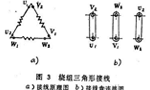 三相異步電動(dòng)機(jī)的兩種接線方法?！靼膊﹨R儀器儀表有限公司