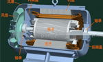 電動車電機(jī)內(nèi)部結(jié)構(gòu)圖詳解?！靼膊﹨R儀器儀表有限公司