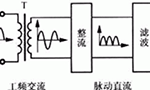 簡易帶過流保護(hù)直流電機(jī)電源設(shè)計?！靼膊﹨R儀器儀表有限公司