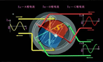 西安西瑪生產(chǎn)的同步電機(jī)和異步電機(jī)到底哪里不一樣？如何應(yīng)用？——西安博匯儀器儀表有限公司