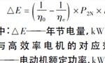 西瑪電機(jī)在鹽化工企業(yè)如何實(shí)現(xiàn)節(jié)能？——西安博匯儀器儀表有限公司